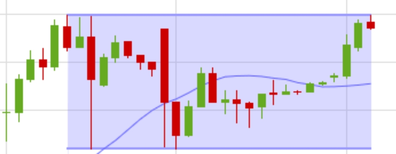 Steinhoff International Holdings N.V. 1272040