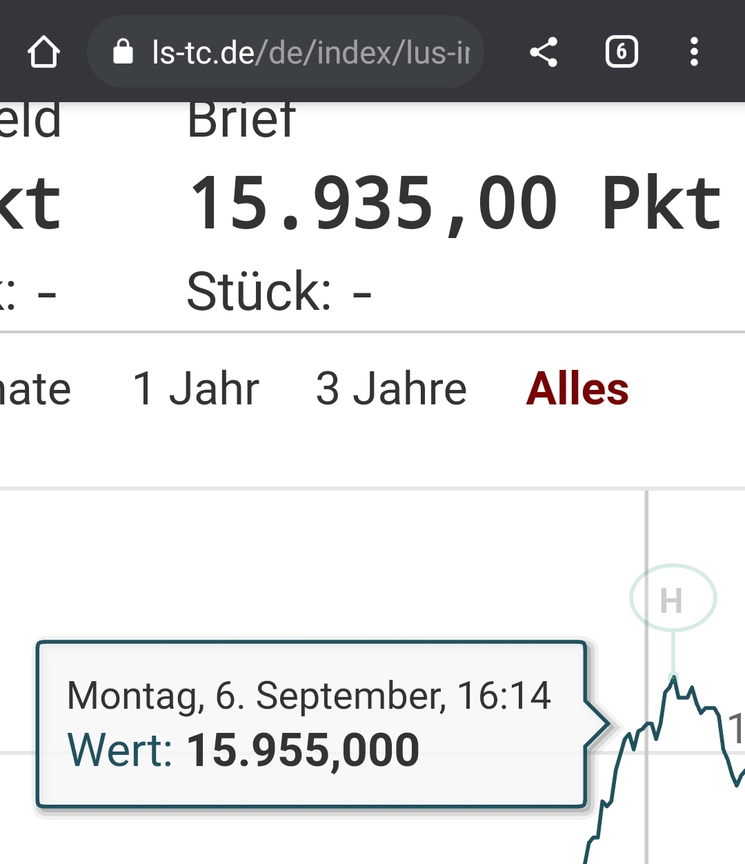 2021 QV-GDAXi-DJ-GOLD-EURUSD- JPY 1272671