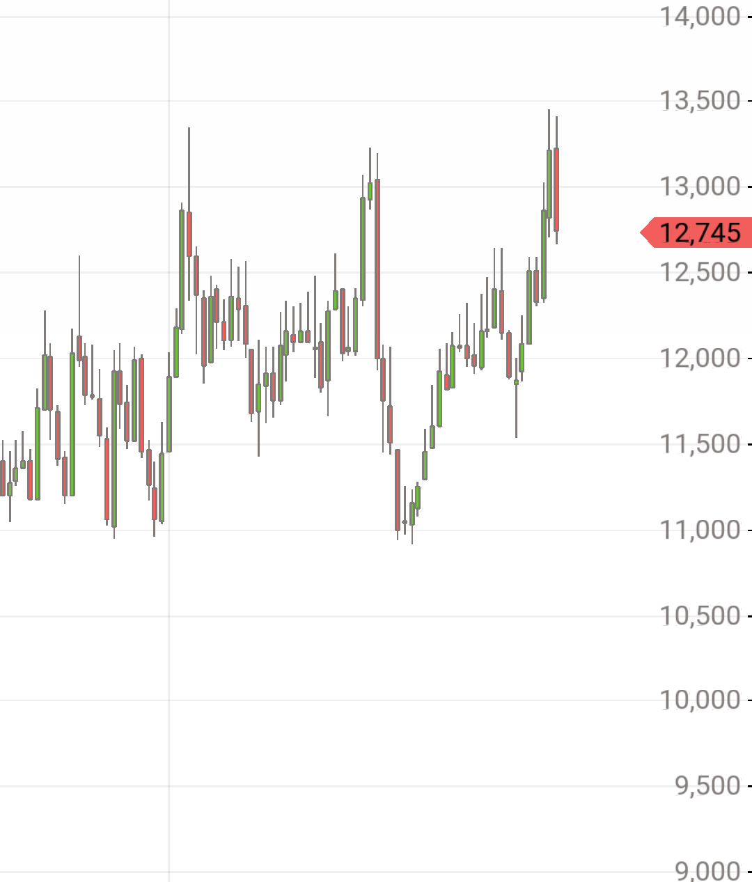 K+S wird unterschätzt 1274691