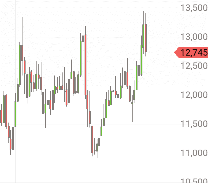 K+S wird unterschätzt 1274697