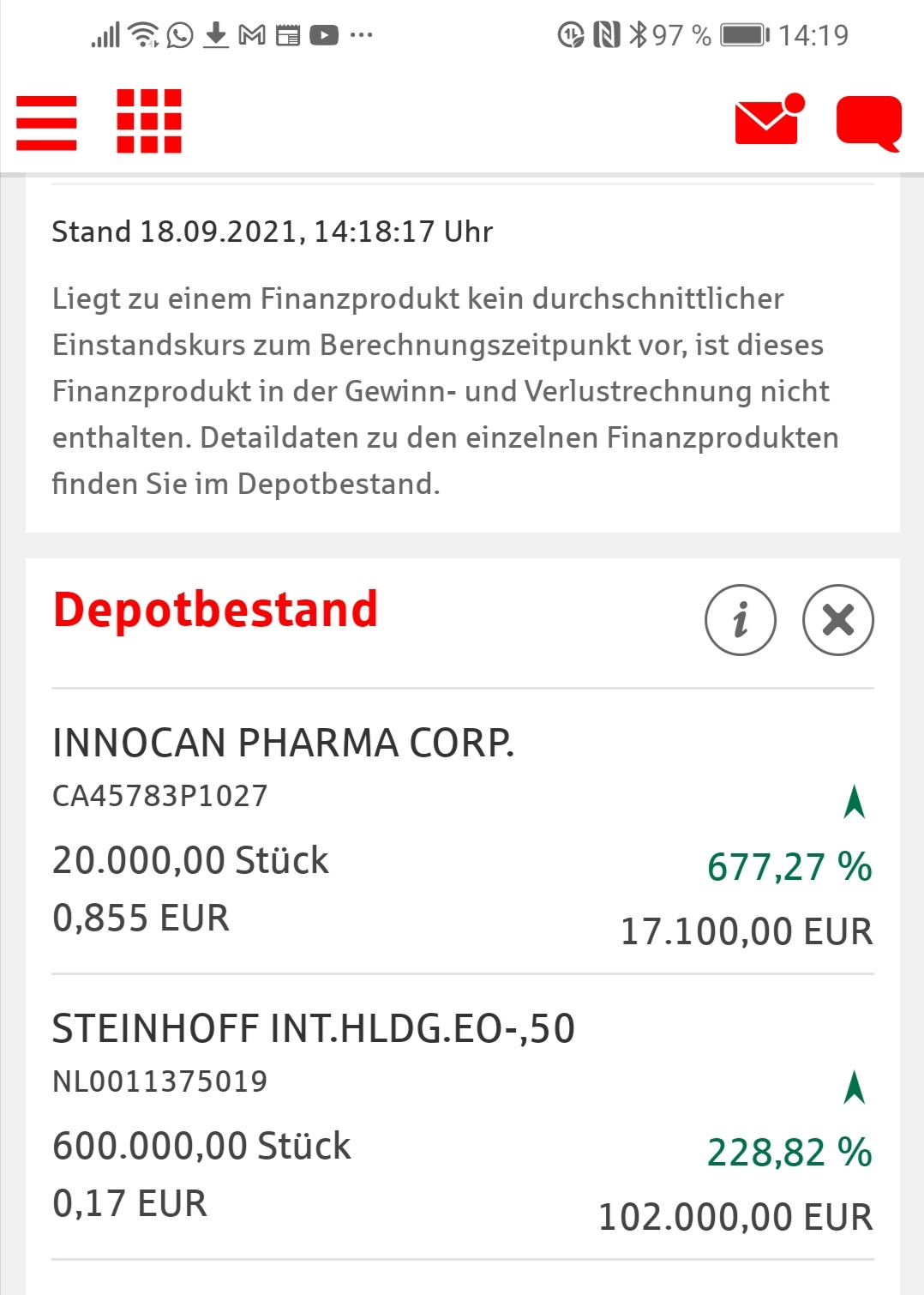 Steinhoff International Holdings N.V. 1274712
