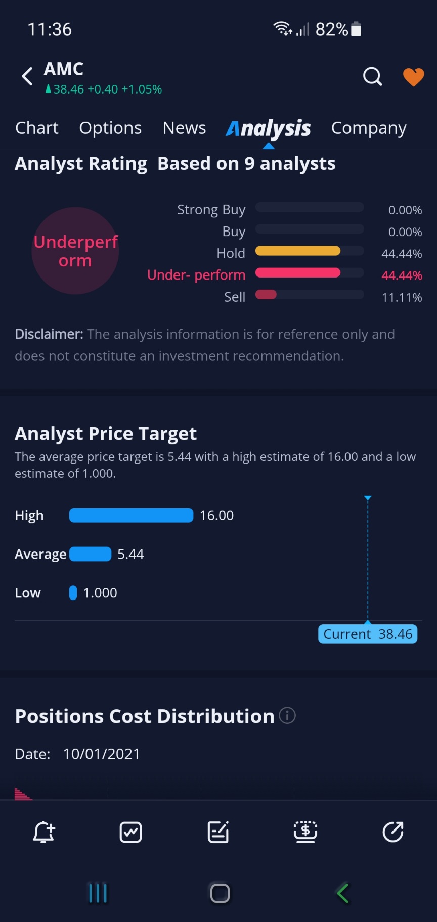 noch keiner hier interessiert... 1277120