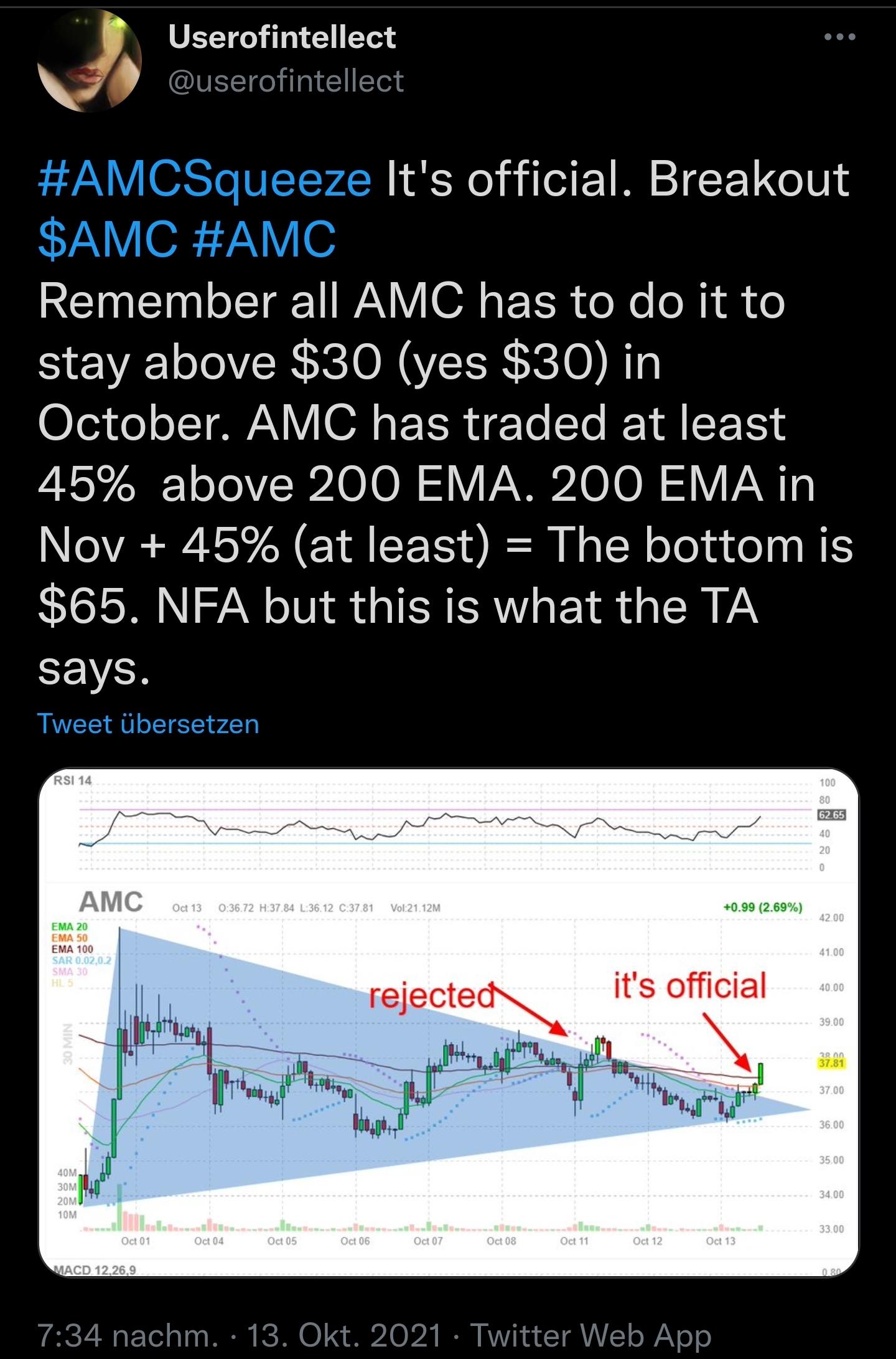 AMC Entertainment Holdings 2.0 - Todamoon?!? 1279010