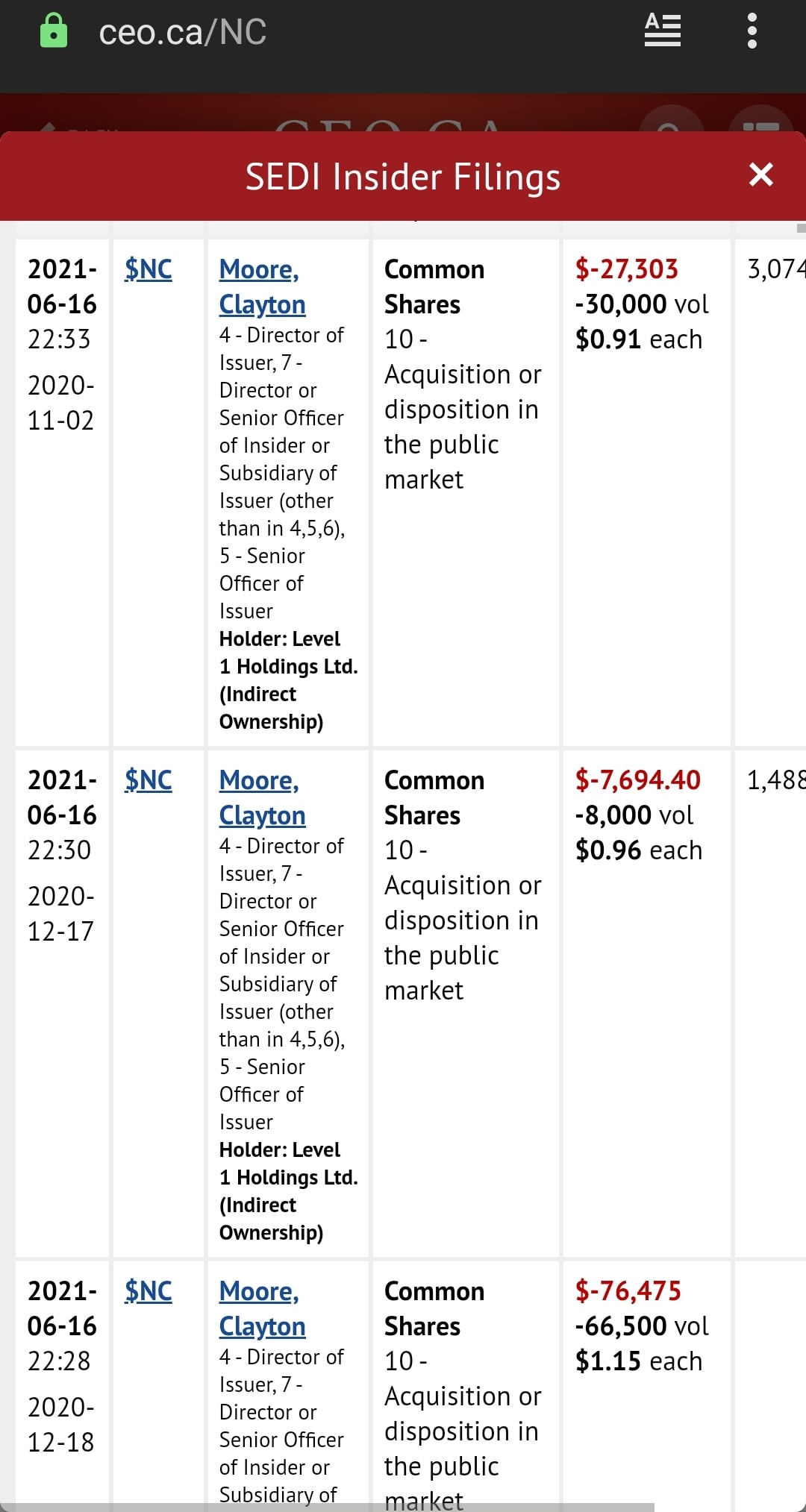 Netcents Technology Thread moderiert A2AFTK 1279037