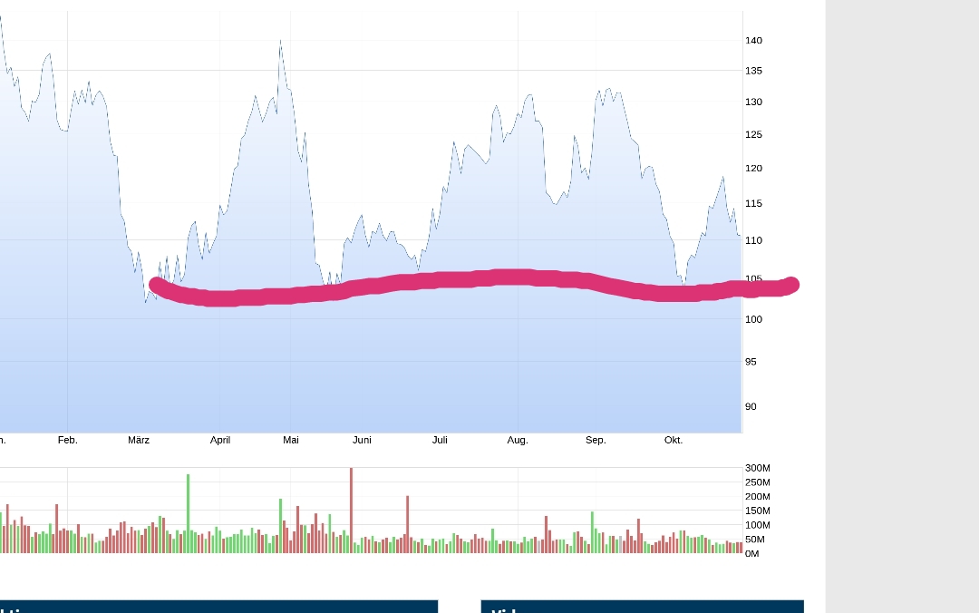 Delivery Hero SHORT gehen 1281309