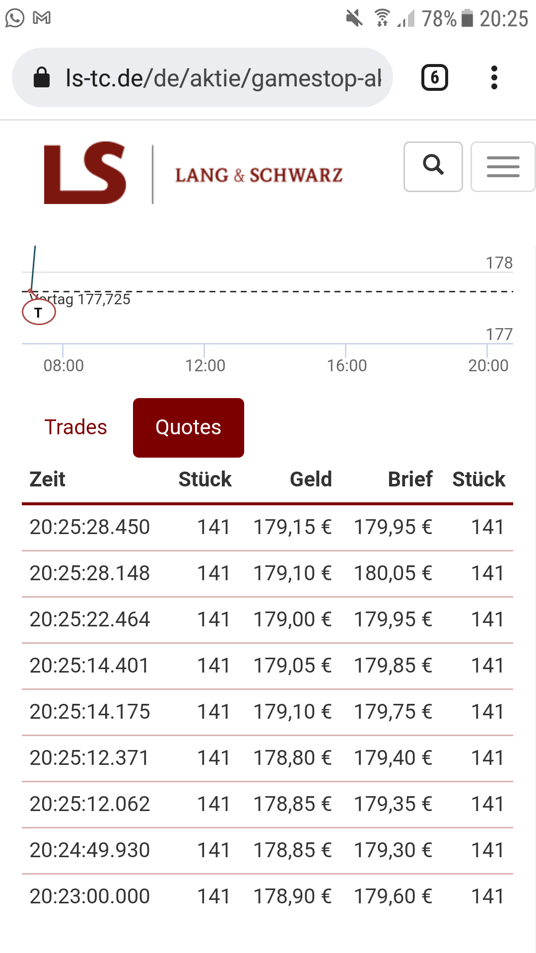 AMC Entertainment Holdings 2.0 - Todamoon?!? 1286347