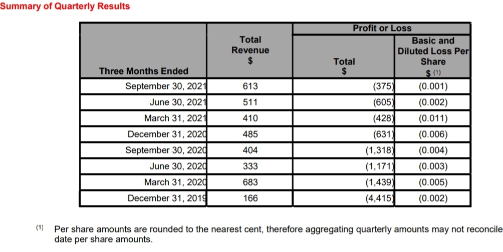Media Central Corp. Inc.- die Ruhe vor dem Sturm 1286412