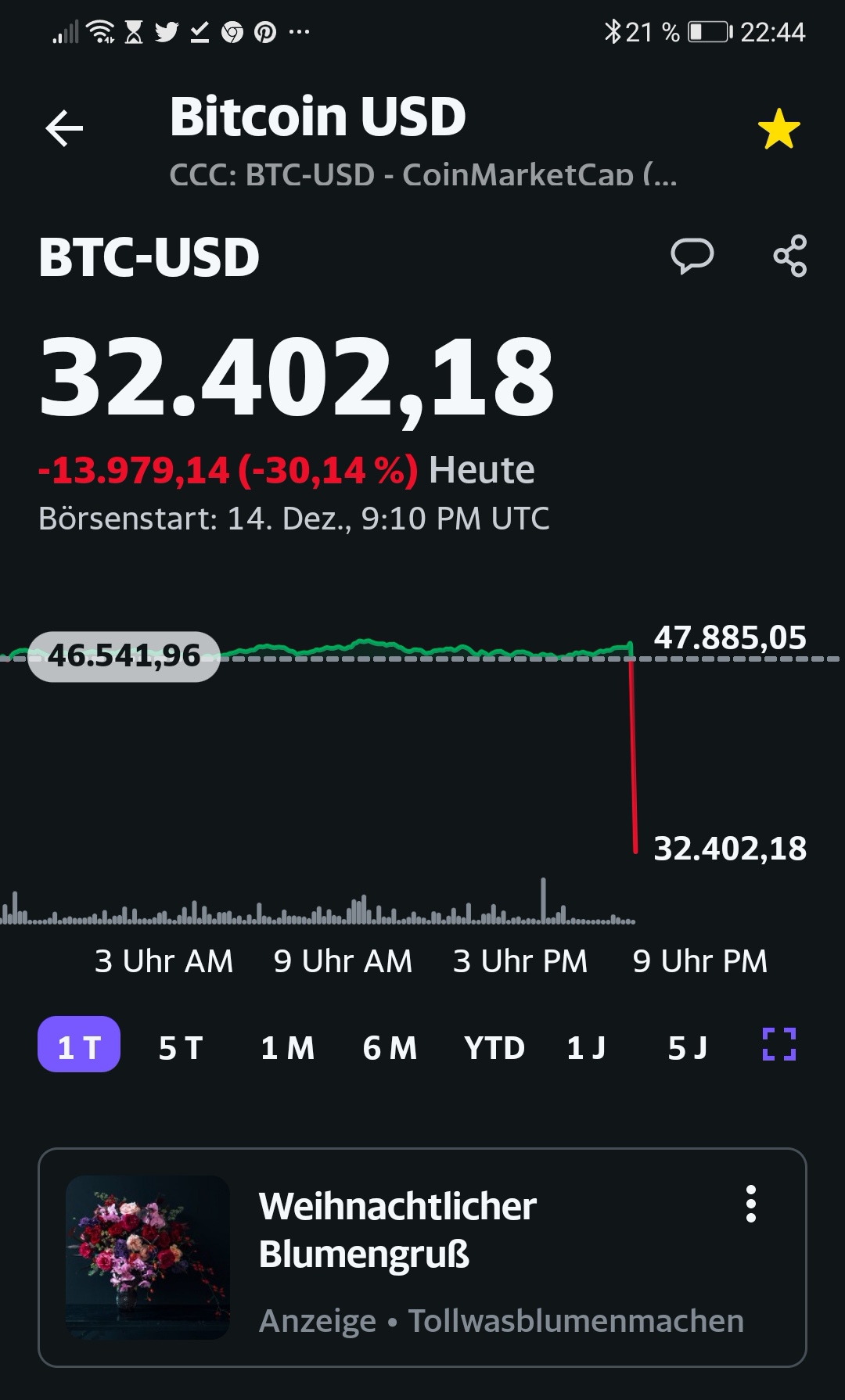 AMC Entertainment Holdings 2.0 - Todamoon?!? 1288779