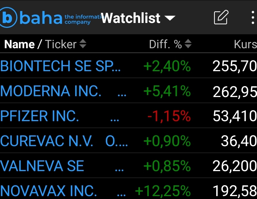 Biotech-Star BioNTech aus Mainz 1289362