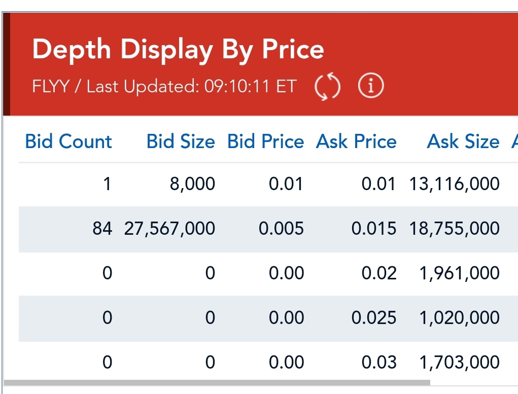 Media Central Corp. Inc.- die Ruhe vor dem Sturm 1291015