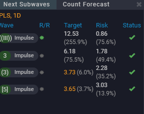 vor ausbruch? 1291826