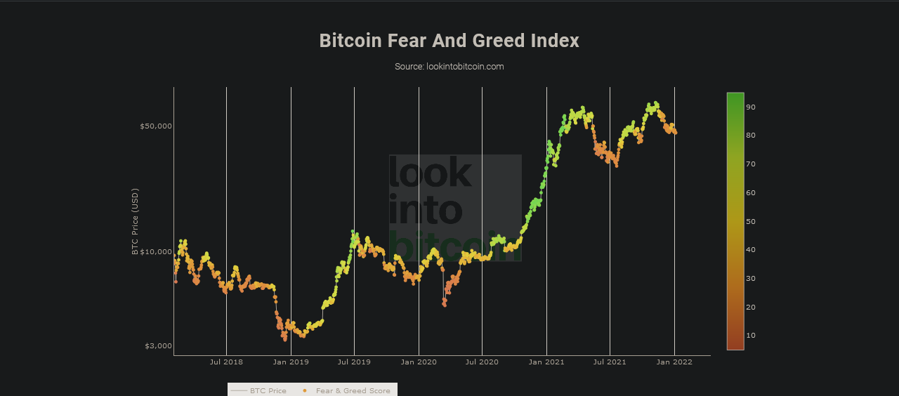 Blockchain Aktie, die man haben sollte? 1292182