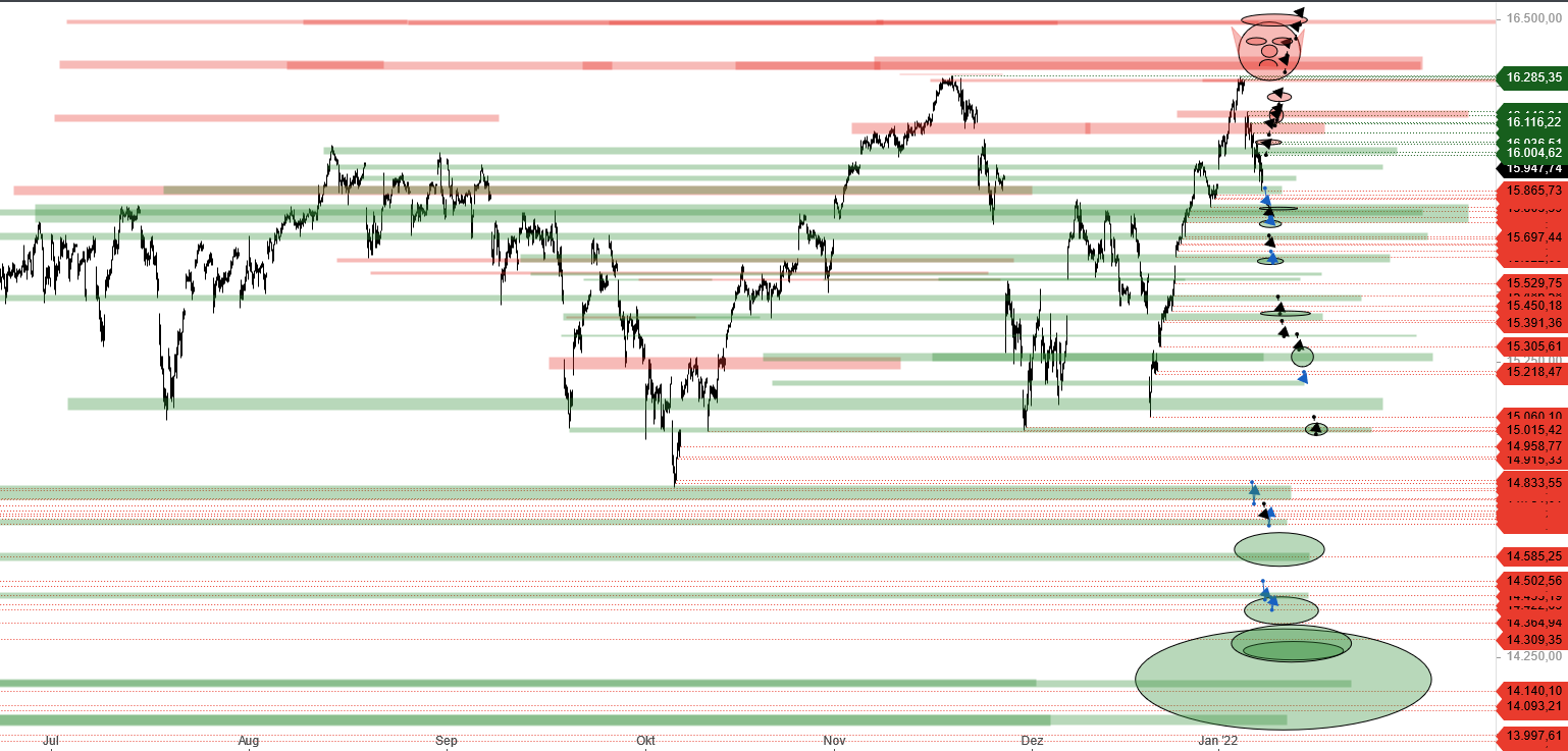 2022 QV-GDAXi-DJ-GOLD-EURUSD-JPY 1292695