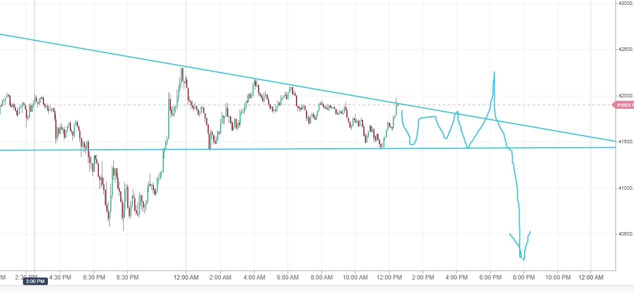 Bitcoins der nächste Monsterhype steht bevor! 1292838