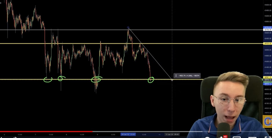 Bitcoins der nächste Monsterhype steht bevor! 1293041