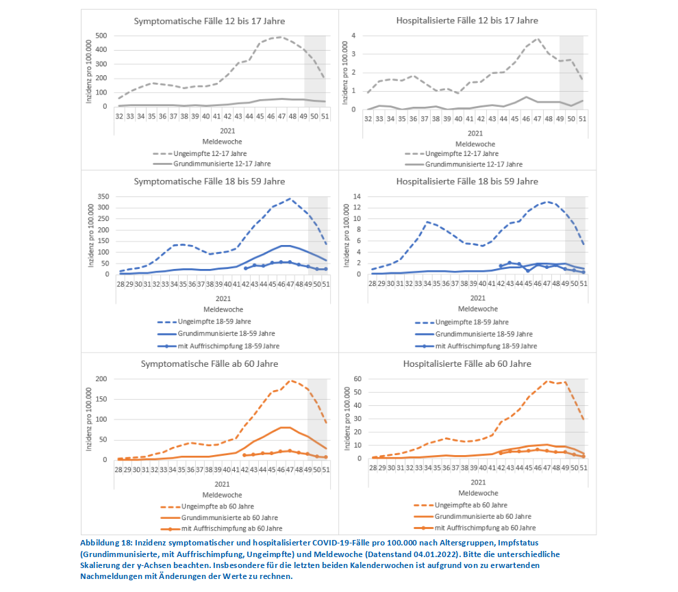 Biontech & MRNA: Revolution in der Pharmaindustrie 1293362