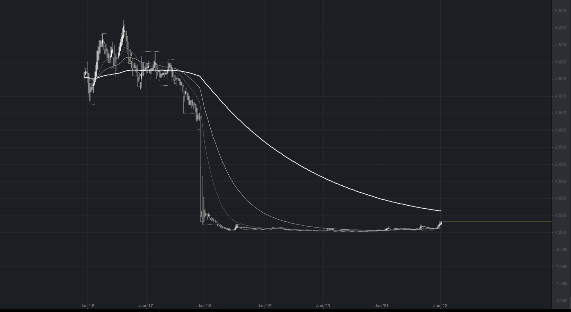 Steinhoff Informationsforum 1293657