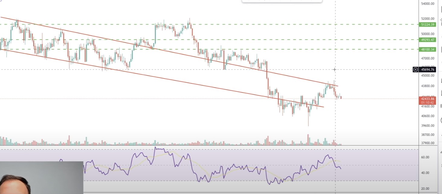 Bitcoins der nächste Monsterhype steht bevor! 1293891