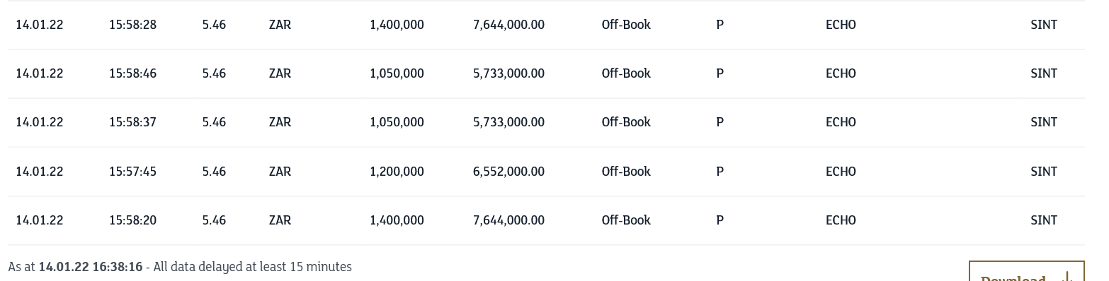 Steinhoff Informationsforum 1293956