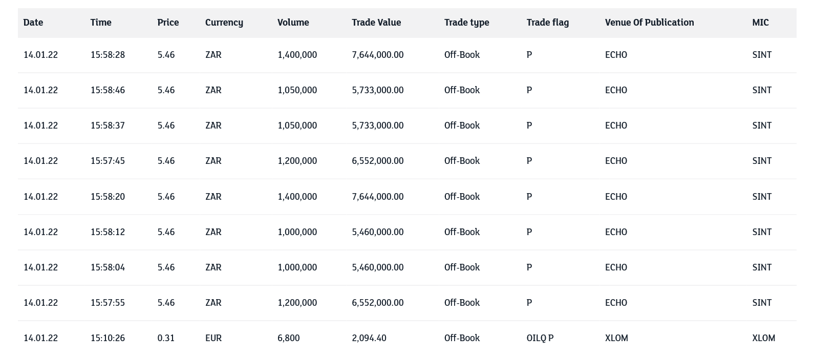 Steinhoff Informationsforum 1293959