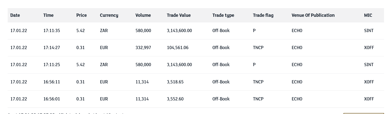 Steinhoff Informationsforum 1294302
