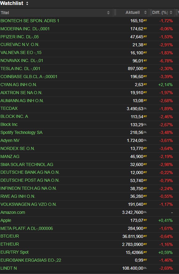 Biotech-Star BioNTech aus Mainz 1294417