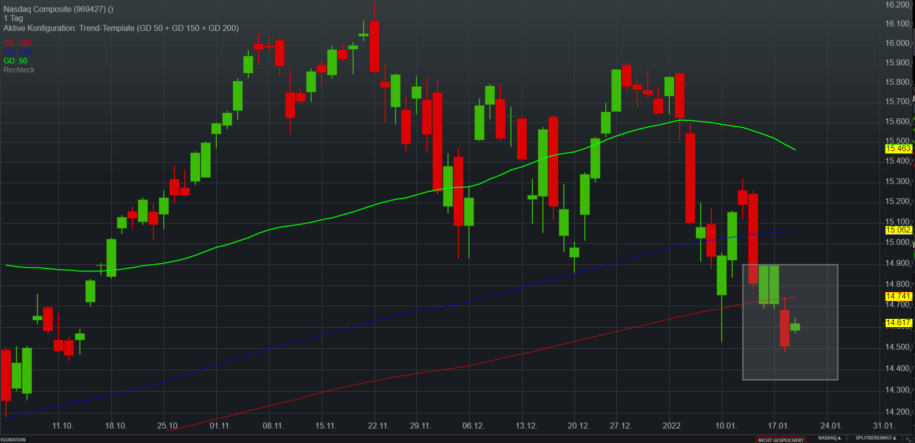 Palantir mit Börsengang 1294680