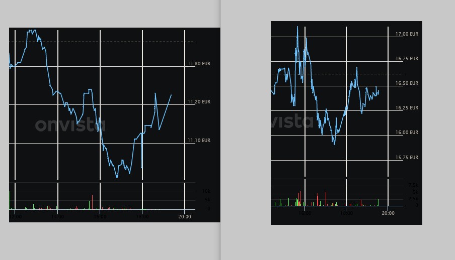 AMC Entertainment Holdings 2.0 - Todamoon?!? 1294730