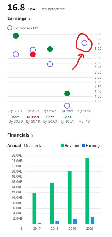 Netflix, Inc. Wkn.: 552484 1295143