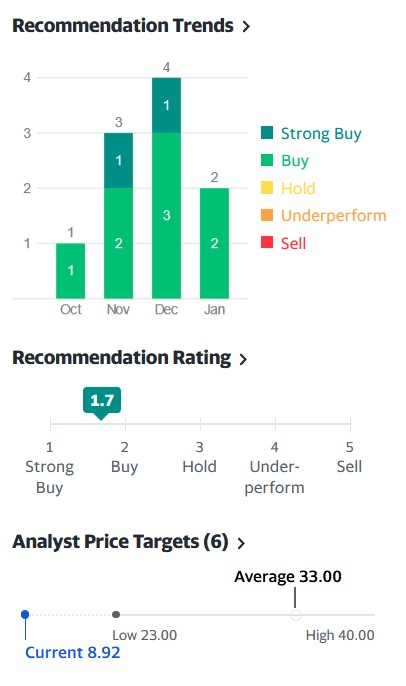 Oramed Pharmaceuticals Inc. 1295280