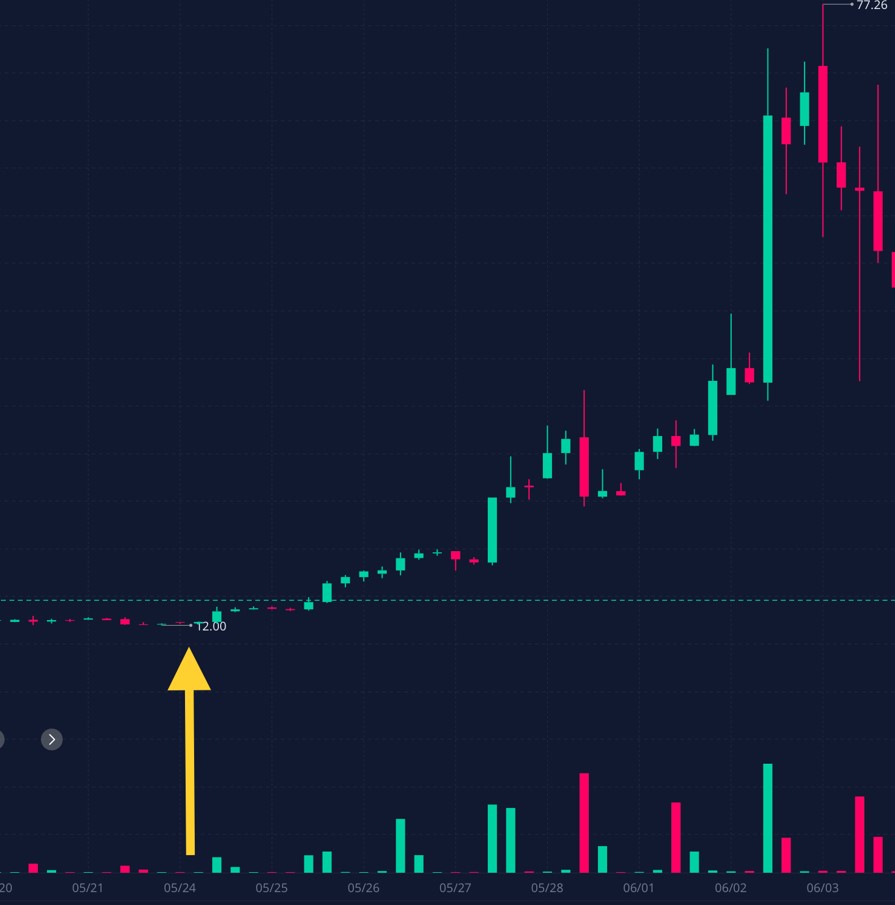 noch keiner hier interessiert... 1296490