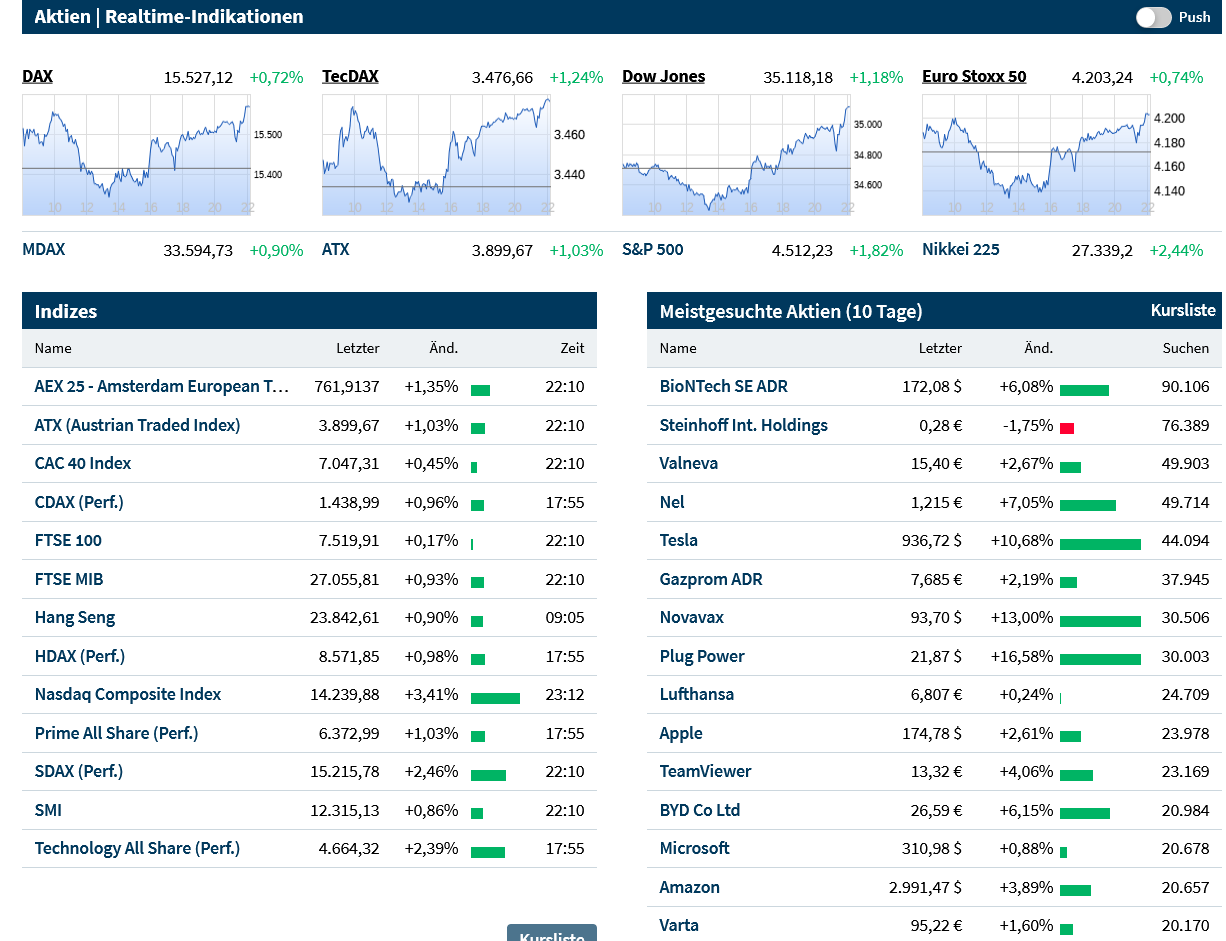 Steinhoff Informationsforum 1297018
