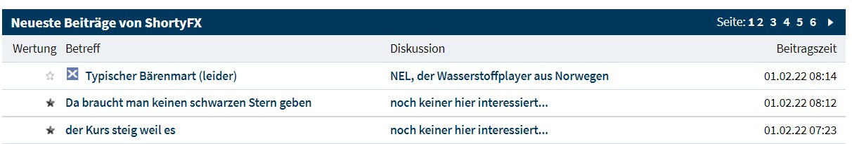 noch keiner hier interessiert... 1297085
