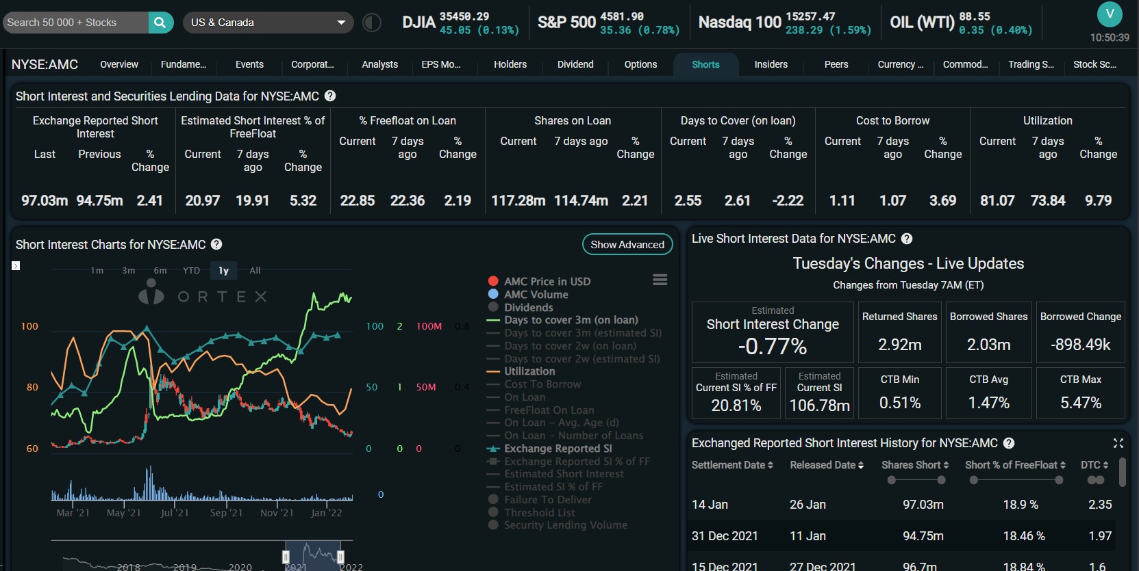 noch keiner hier interessiert... 1297332