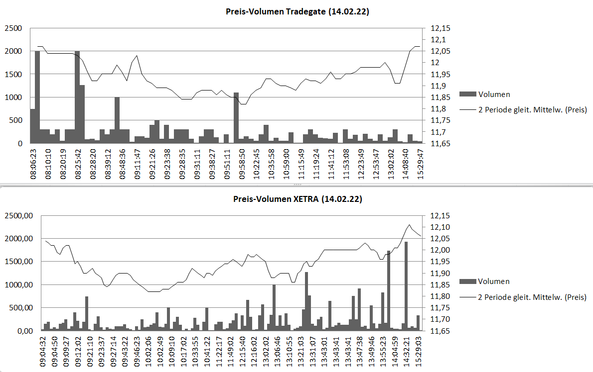 Hensoldt AG - Thread! 1299411
