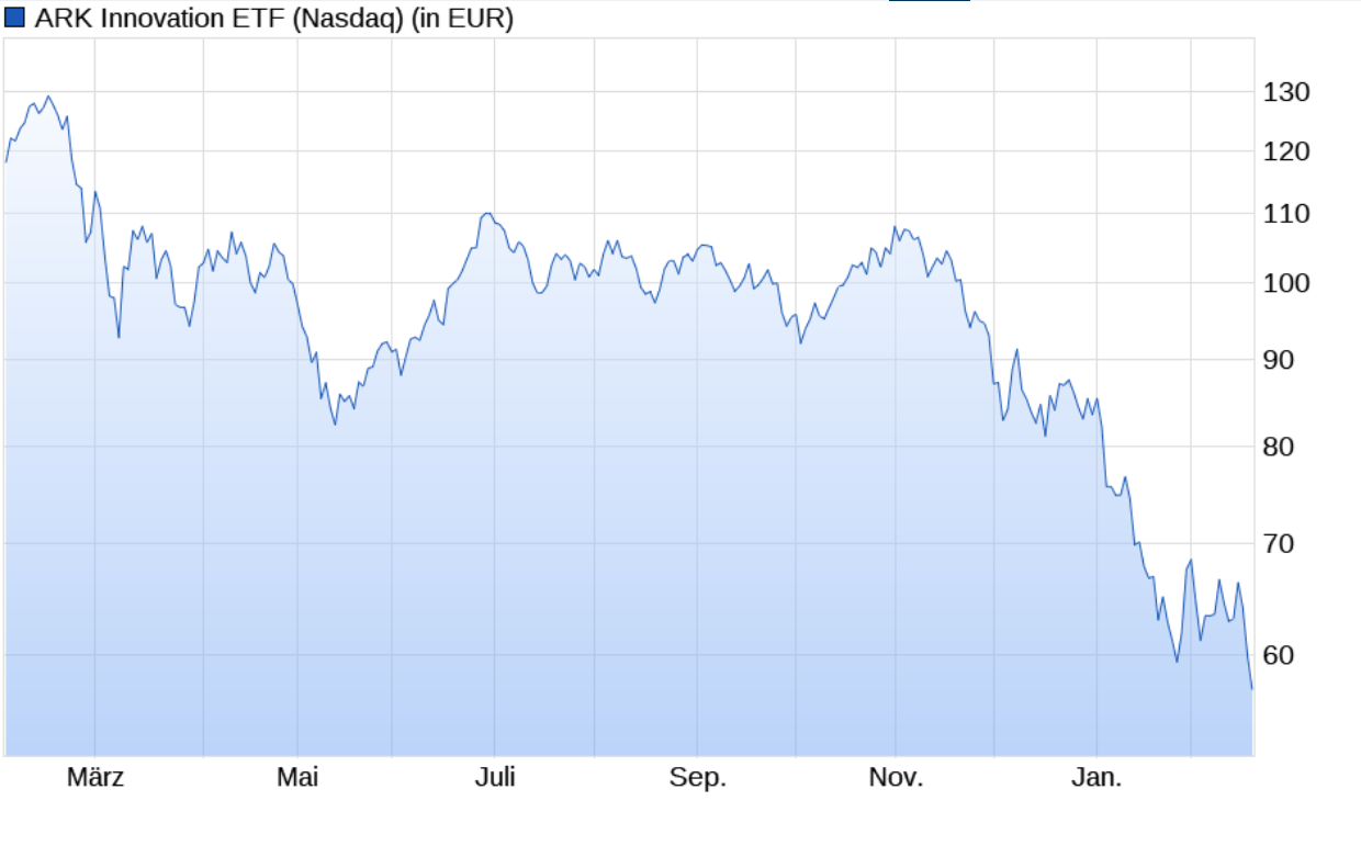 Der USA Bären-Thread 1300526