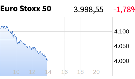 Steinhoff Informationsforum 1300727