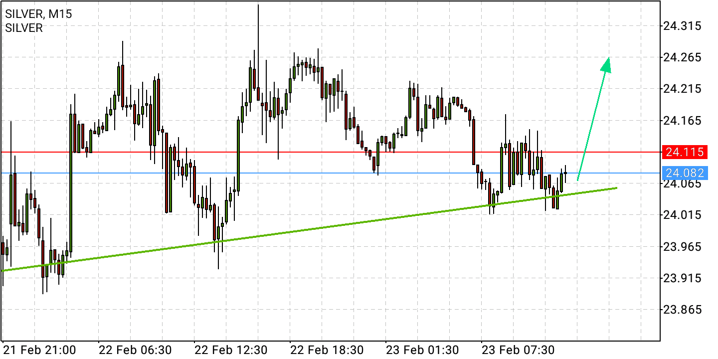 QV ultimate (unlimited) 1301303