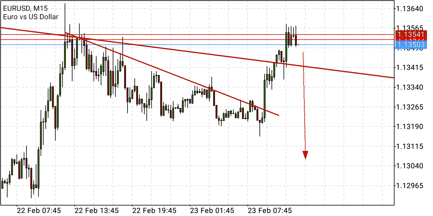QV ultimate (unlimited) 1301305