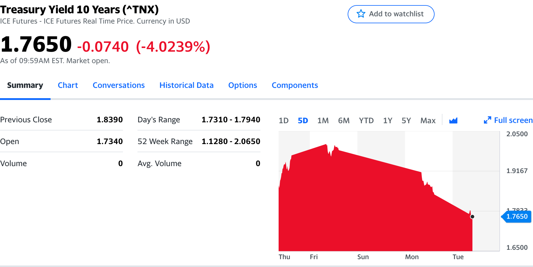 Der USA Bären-Thread 1302240