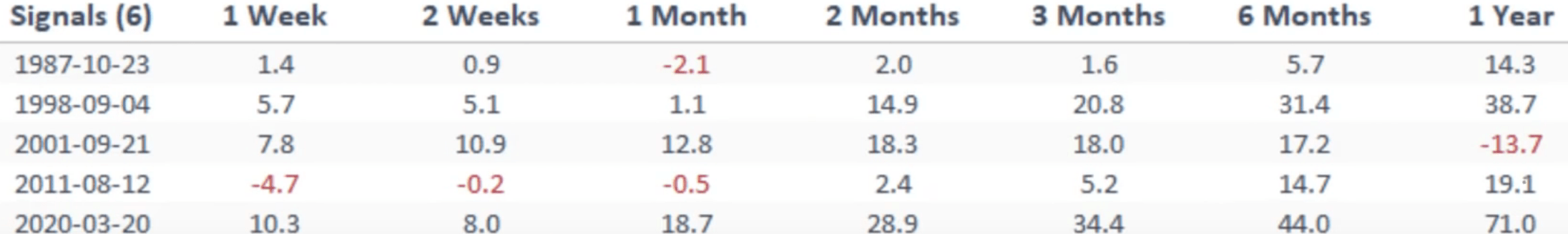 Der USA Bären-Thread 1302525