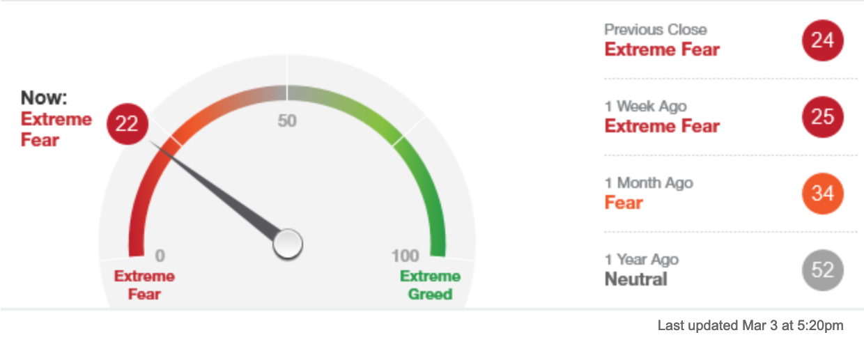 Der USA Bären-Thread 1302821