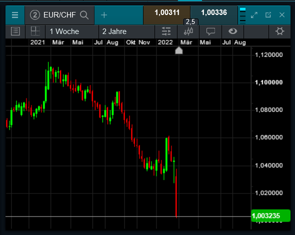 Der USA Bären-Thread 1302923
