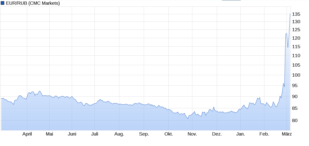 Der USA Bären-Thread 1303086