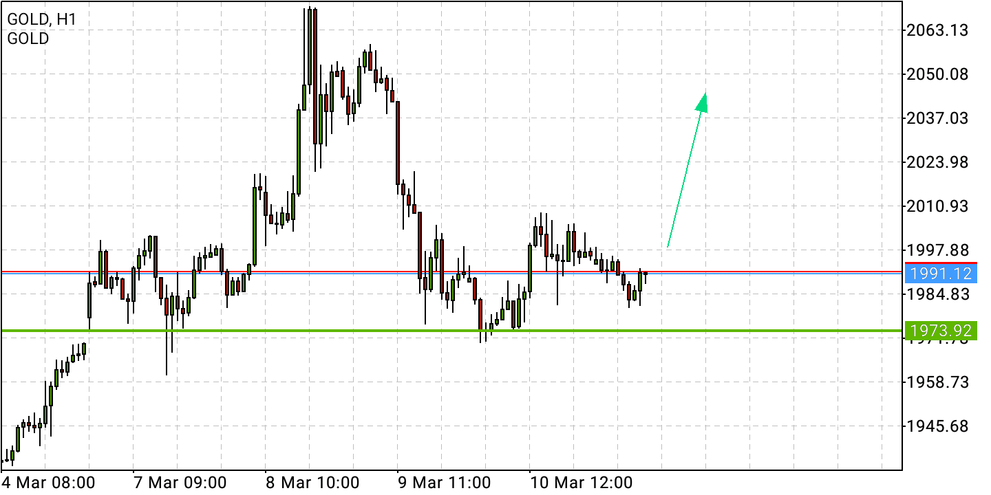 QV ultimate (unlimited) 1303978