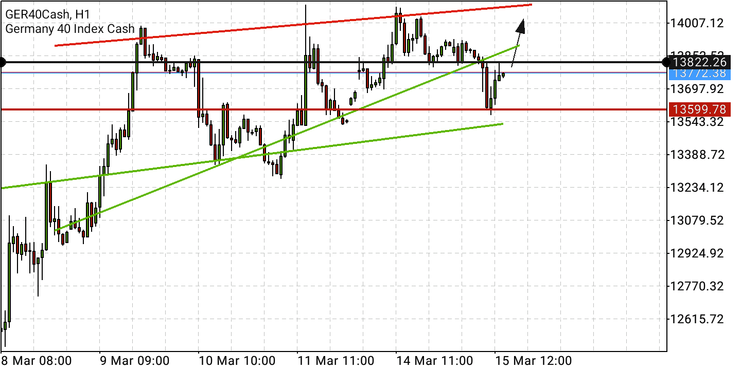 QV ultimate (unlimited) 1304610