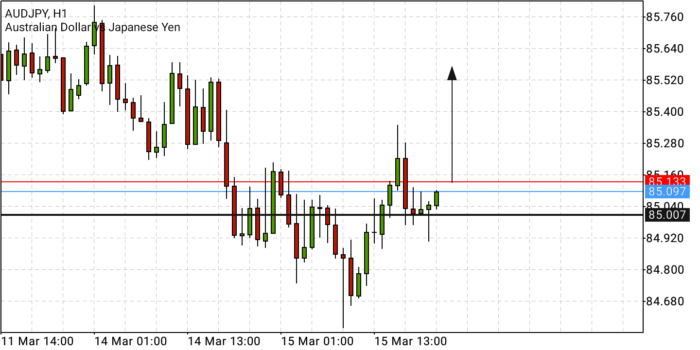 QV ultimate (unlimited) 1304699