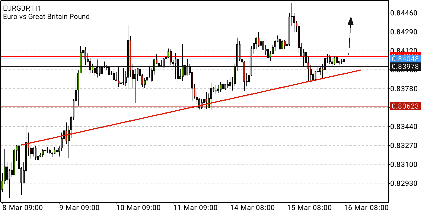 QV ultimate (unlimited) 1304746