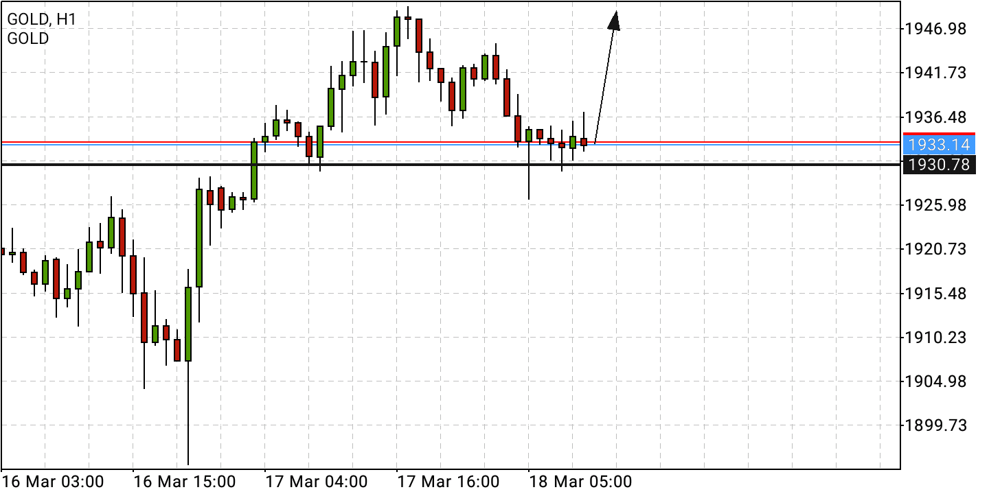 Börse ein Haifischbecken: Trade was du siehst 1305168