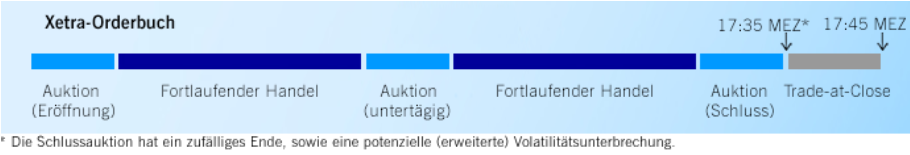 Qingdao Haier (LivingKitchen / Haushaltsgeräte) 1305296